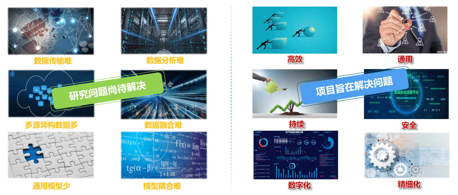 大渡河沙坪二级水电站