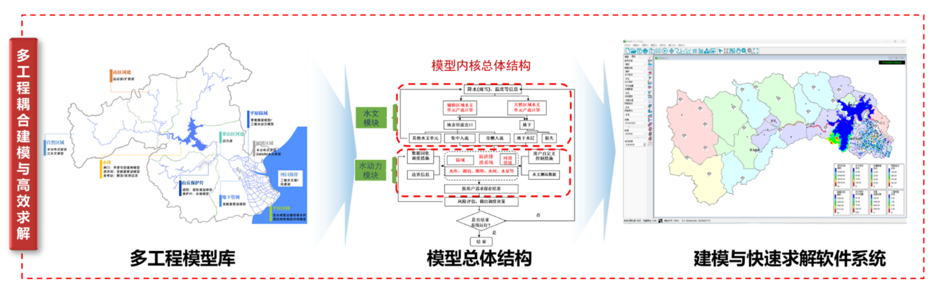 大渡河沙坪二级水电站