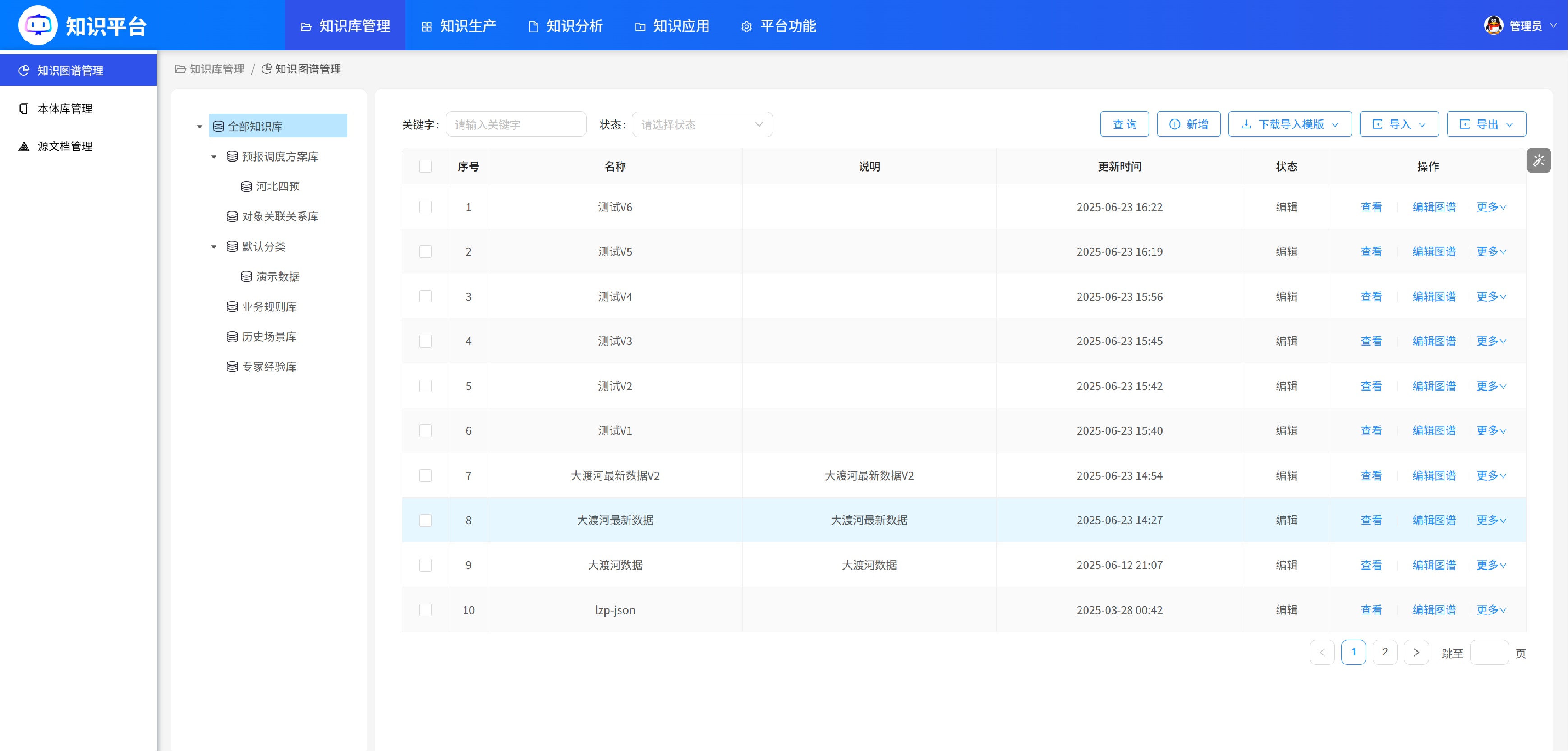 大渡河沙坪二级水电站