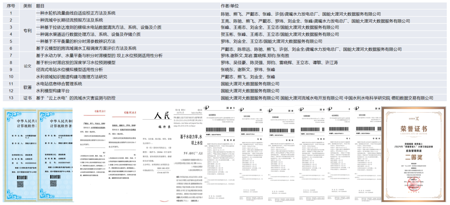 大渡河沙坪二级水电站