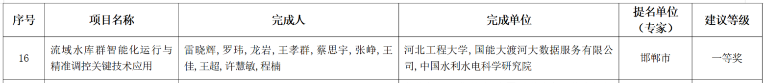 大渡河沙坪二级水电站