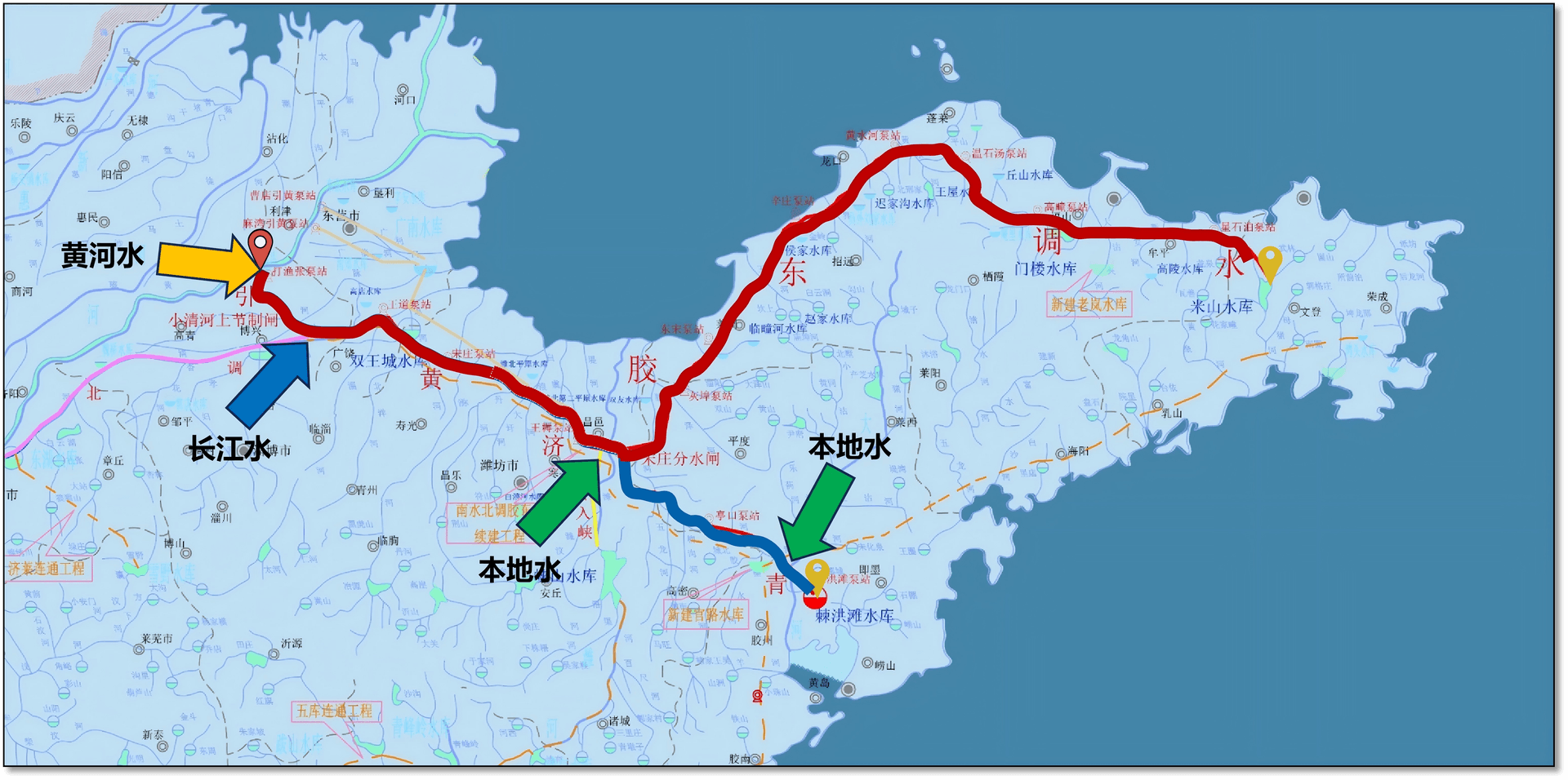胶东调水